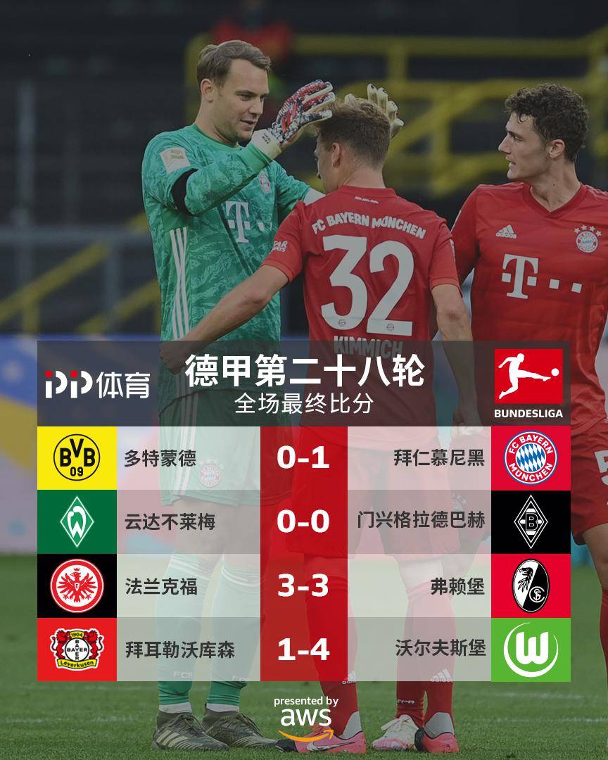 弗赖堡客场告捷，攀升积分榜排名